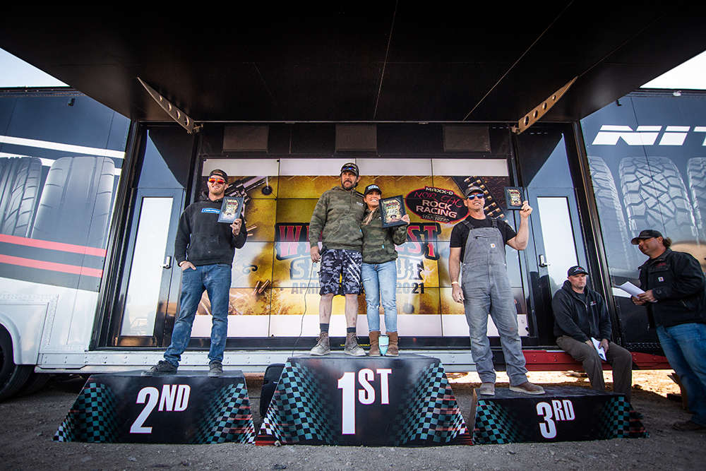 Justin Hall 2nd Place 2021 NCRR Rd1