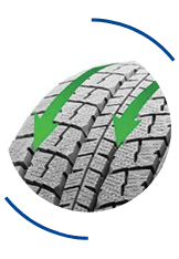 WET WEATHER PERFORMANCE