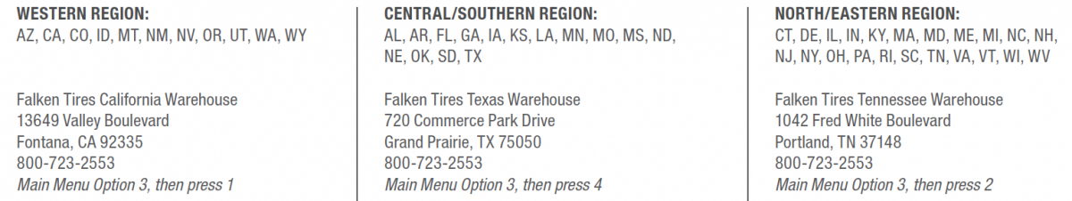 Falken Tire Warranty Adjustment Locations by Region January 2022